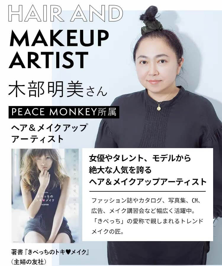 ifur 木部さん