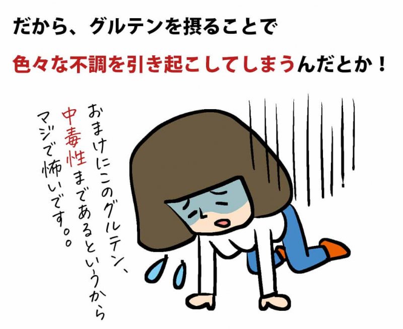 KOKUU　グルテン　不調