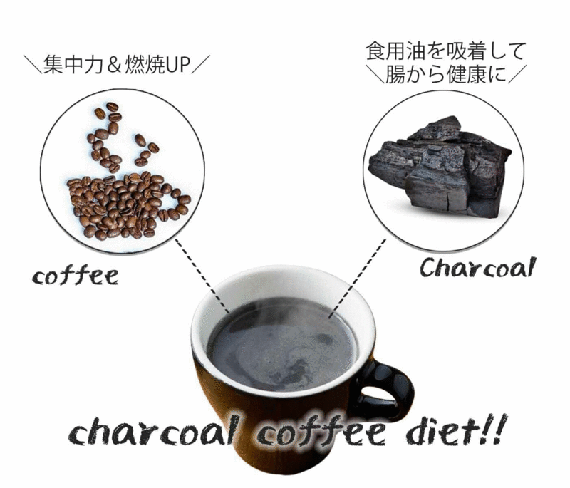 C COFFEE　やせ菌を増やす